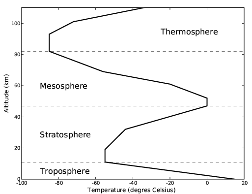 Klik op de foto om te vergroten Highslide JS